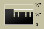 Profile diagram showing thickness