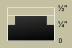 Profile diagram showing thickness